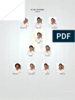 Formasi Real Madrid