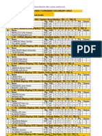 Final Ranking - 2012 Palarong Pambansa Chess Tournament Secondary Level