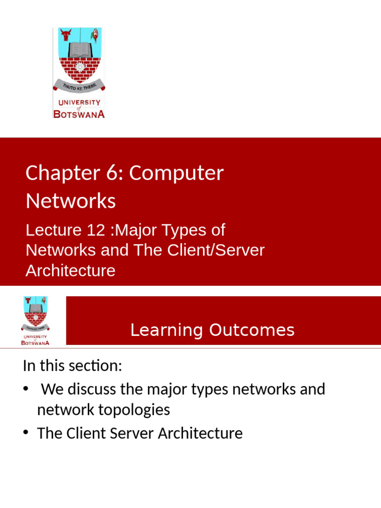 Types of Computer Networks Explained | PDF | Network Topology ...
