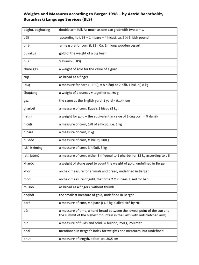 Burushaski Weights and Measures | PDF | Units Of Measurement