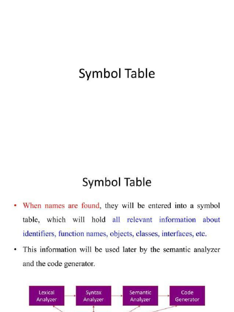 Symbol Table | PDF