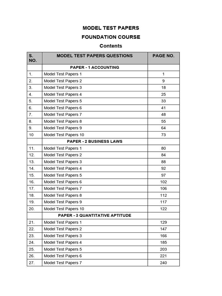 Foundation Course Model Test Papers | PDF | Expense | Balance Sheet
