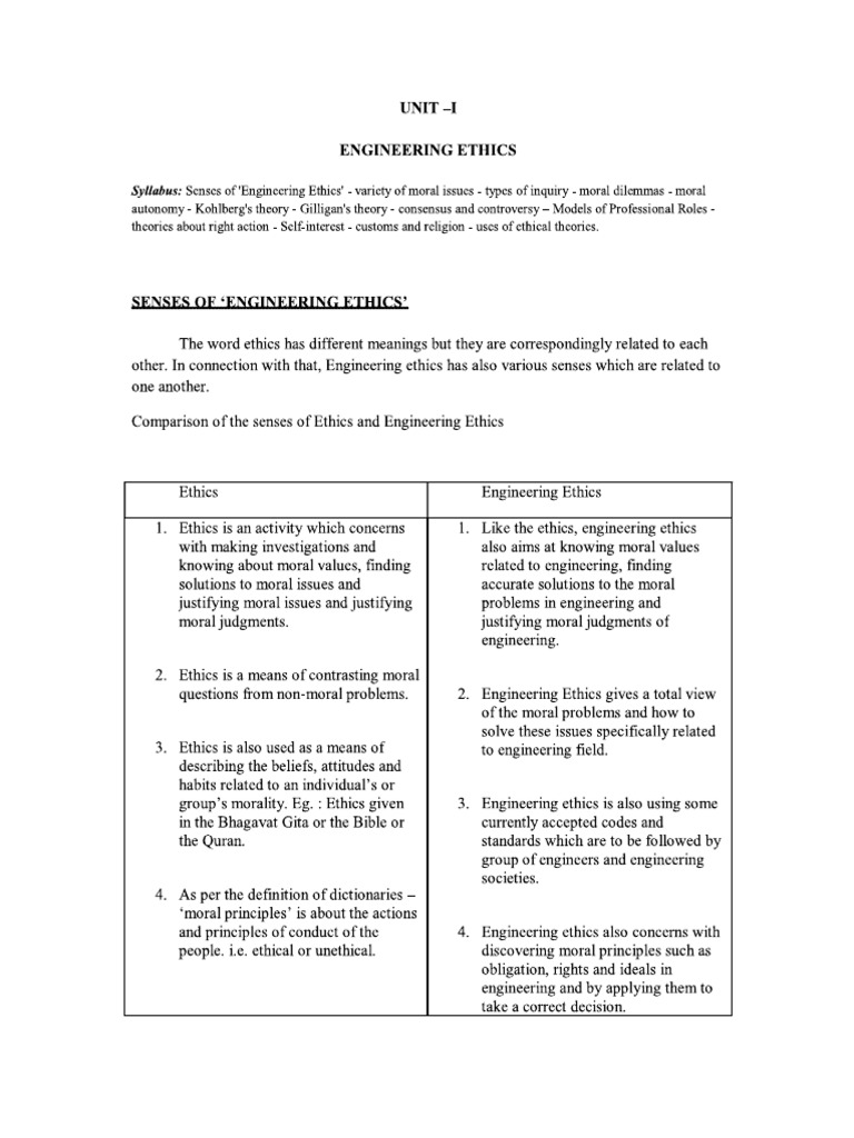 Pple Chapter-1 - 4 Merged | PDF