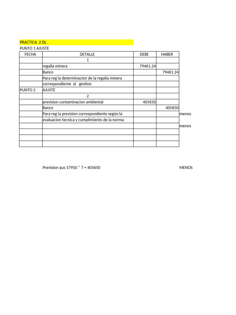 Solucion Practica 2 Eeff 2024 | PDF | Contabilidad | Hoja de balance