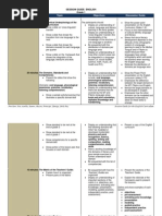 Download Deped k to 12 - English Session Guide by yachiru121 SN93379730 doc pdf