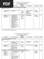 Download Deped k to 12 Technology and Livelihood Education - Care Giving by yachiru121 SN93379788 doc pdf