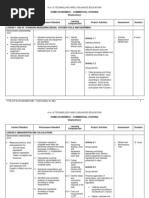 Download Deped k to 12 Technology and Livelihood Education - Commercial Cooking by yachiru121 SN93379798 doc pdf