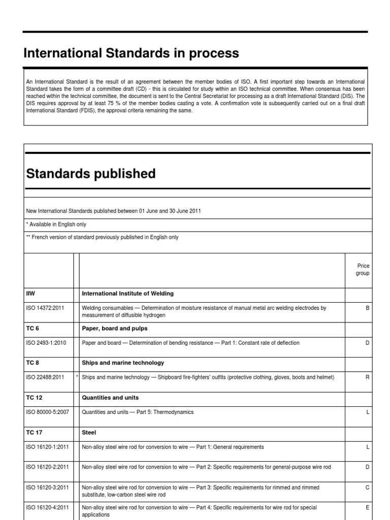 New ISO Standards Overview 2011 | PDF | International Organization For ...