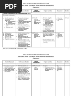 Download Deped k to 12 Technology and Livelihood Education - Eim by yachiru121 SN93379826 doc pdf