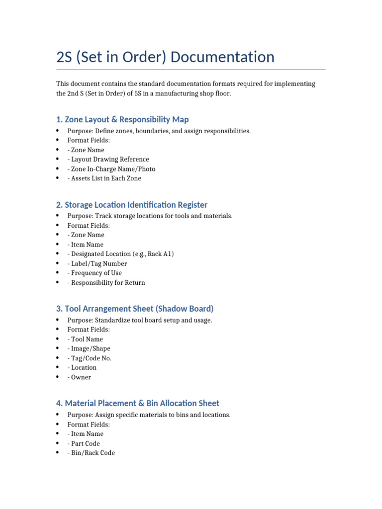 2S Set in Order Documentation Toolkit | PDF