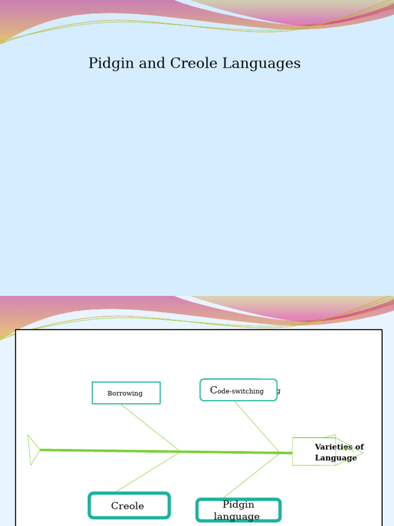 Understanding Pidgin and Creole Languages | PDF | Languages | Foreign ...