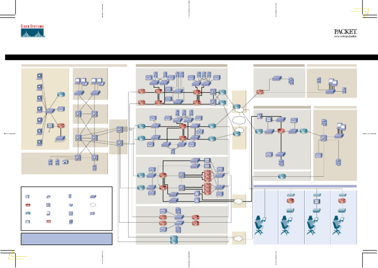 Firewall Security Blueprint Overview | PDF | Firewall (Computing ...