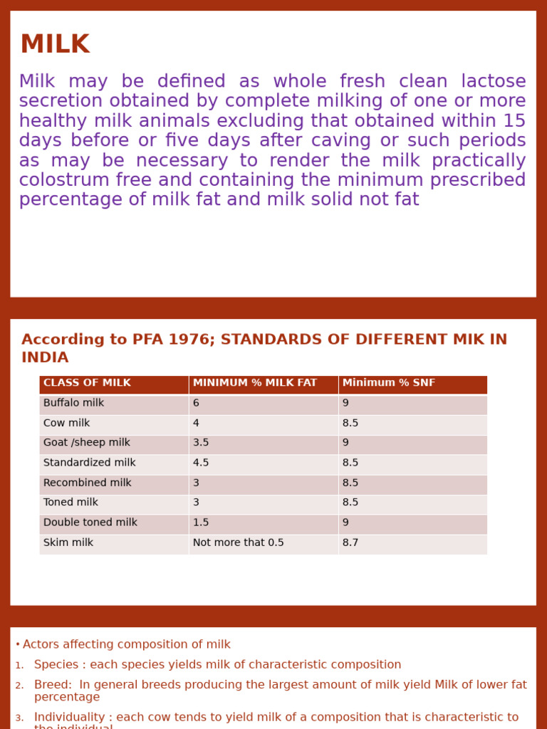 Physicochemical Characteristics of Milk Constituents | PDF | Milk | Vitamin