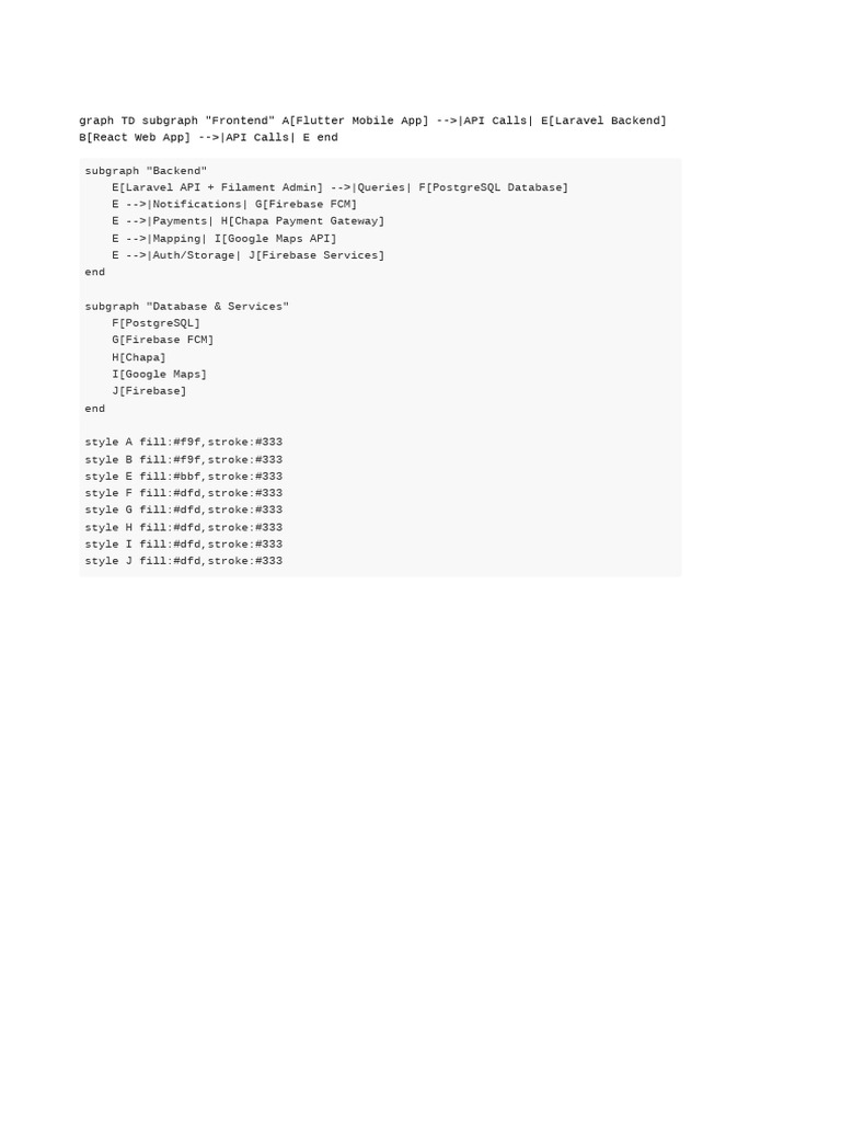 Untitled Document | PDF