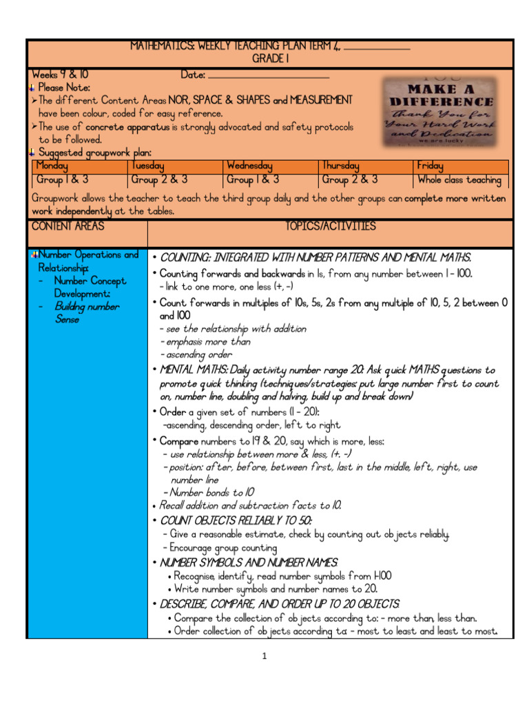 Grade 1 & 2 Mathematics Teaching Plan | PDF | Multiplication | Shape