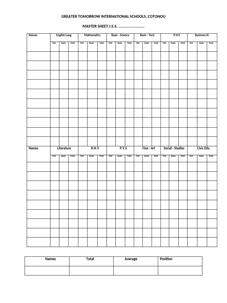 Master Sheet | PDF
