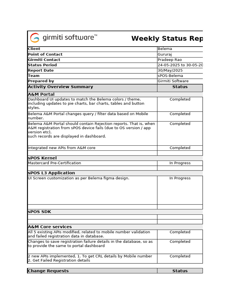 Belema Weekly Status Report (May 2025) | PDF | Databases | Computer ...