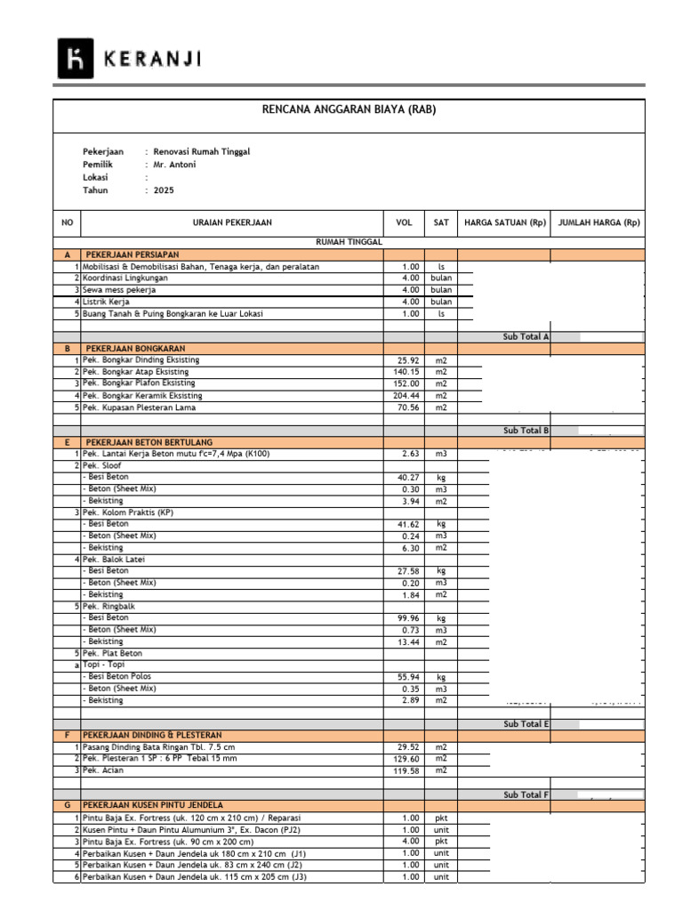 RAB Renovasi Rumah Mr. Antoni 2025 | PDF