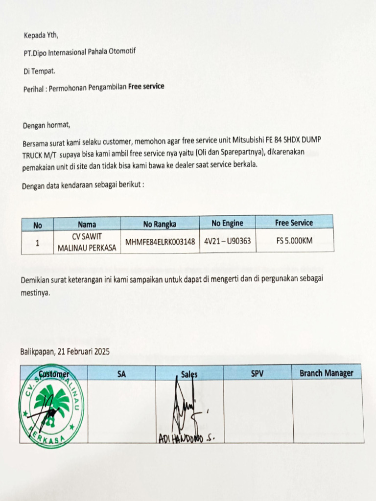 CV SMP | PDF