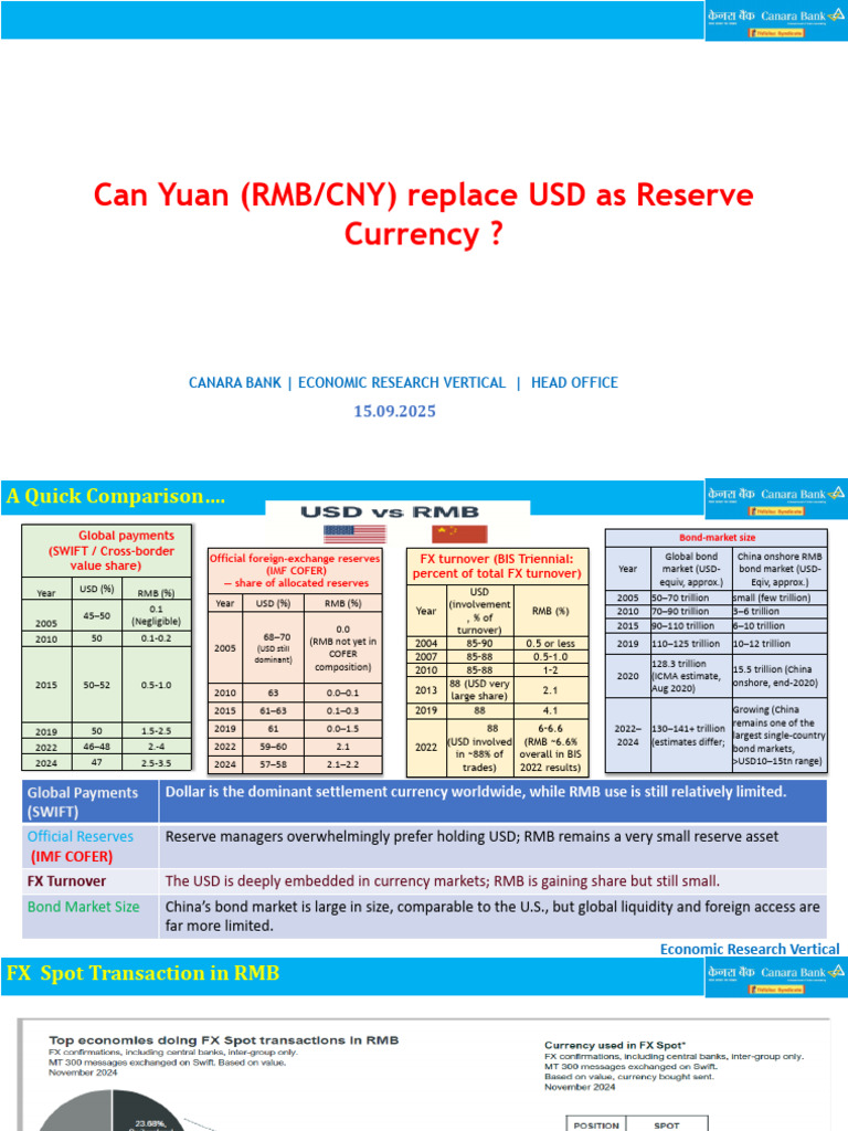 Can Yuan RNB CNY Replace USD As Reserve Currency | PDF | Renminbi ...
