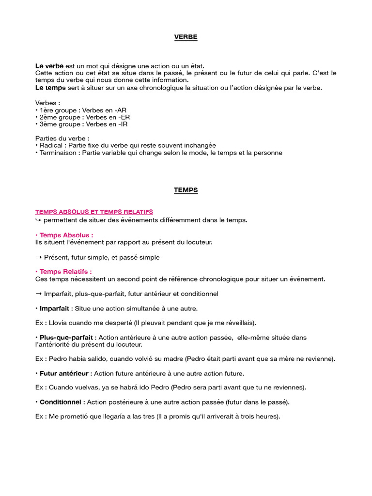 Comprendre les verbes en espagnol | PDF | Verbe | Temps (grammaire)