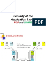 Security at The Application Layer:: S/Mime