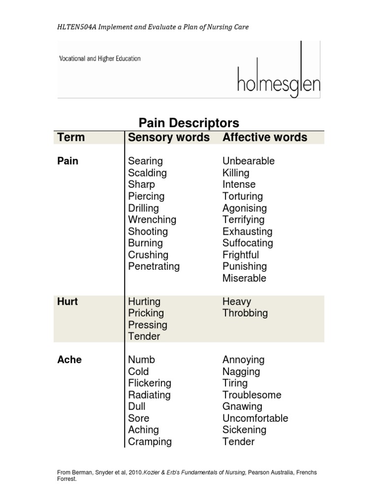 Pain Descriptors | PDF