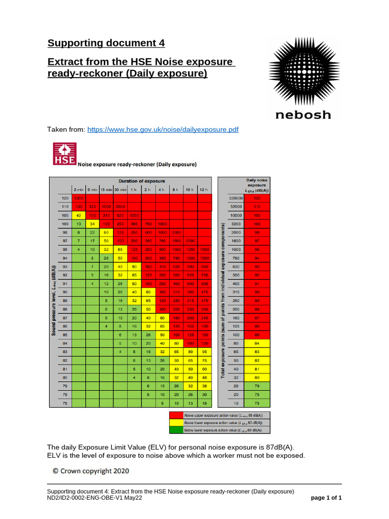 ND2 - ID2-0002-EnG-OBE-V1 - Supporting Document 4 - Extract From The ...