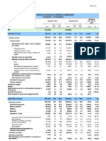 Execuţia Bugetului General Consolidat 01 Ianuarie - 31 Decembrie