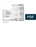 Summary Calculation Cement Terminal Revisi 1