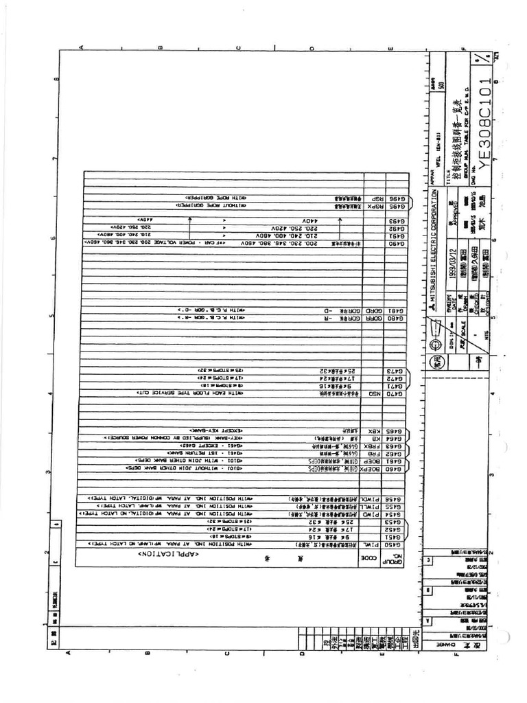 2+Mitsubishi+VFEL+Part+3 1 | PDF