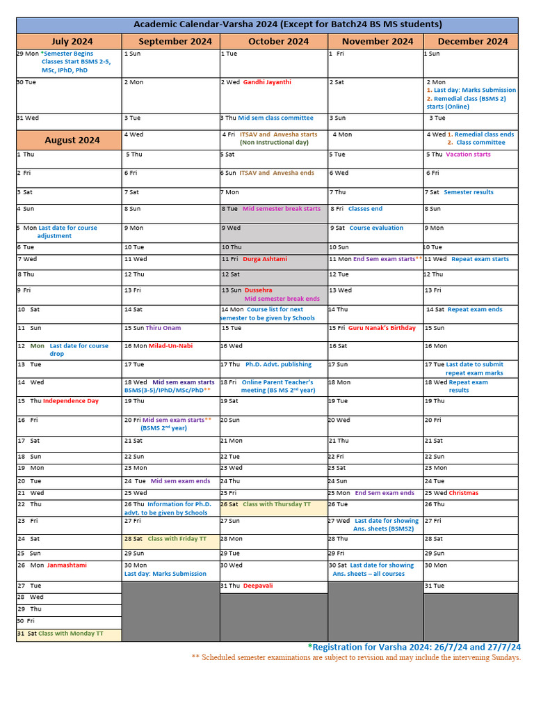 Varsha 2024 Academic Calendar Overview | PDF | Educational Stages ...