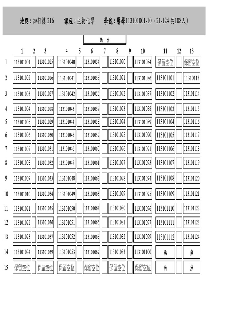 114-1 生化第一次考試座位表 | PDF