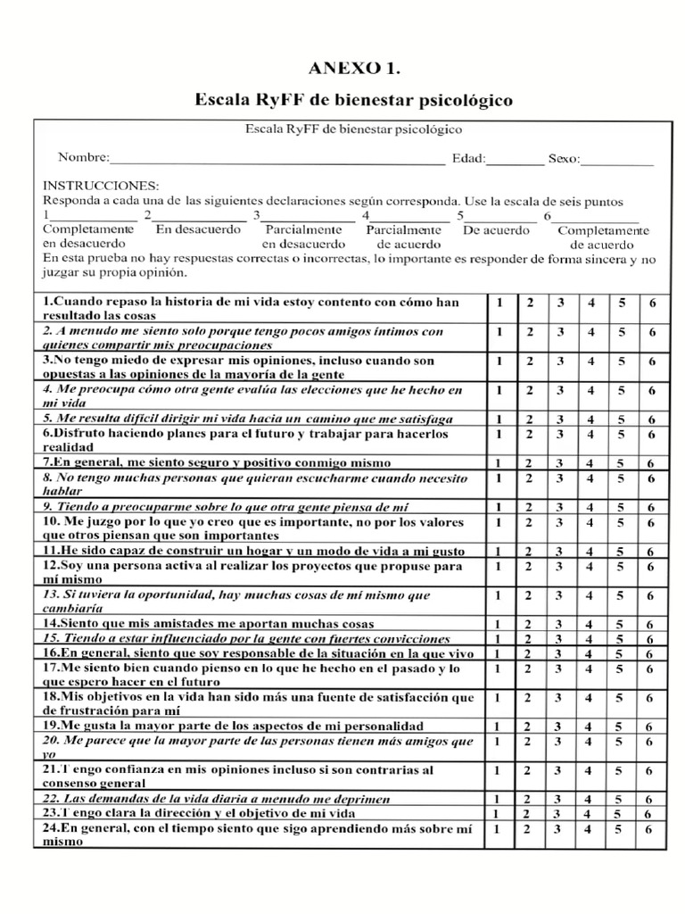 Escala RyFF de Bienestar Psicológico | PDF