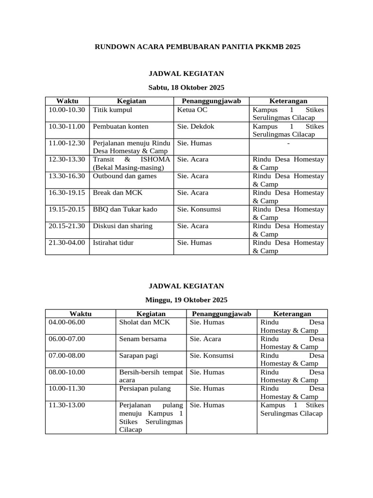 Rundown Pembubaran Panitia PKKMB 2025 | PDF