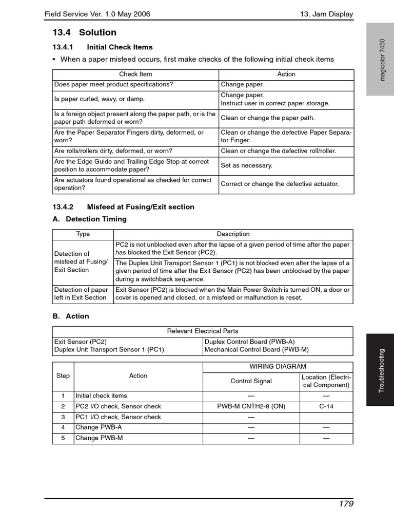 Jam Solution E | PDF