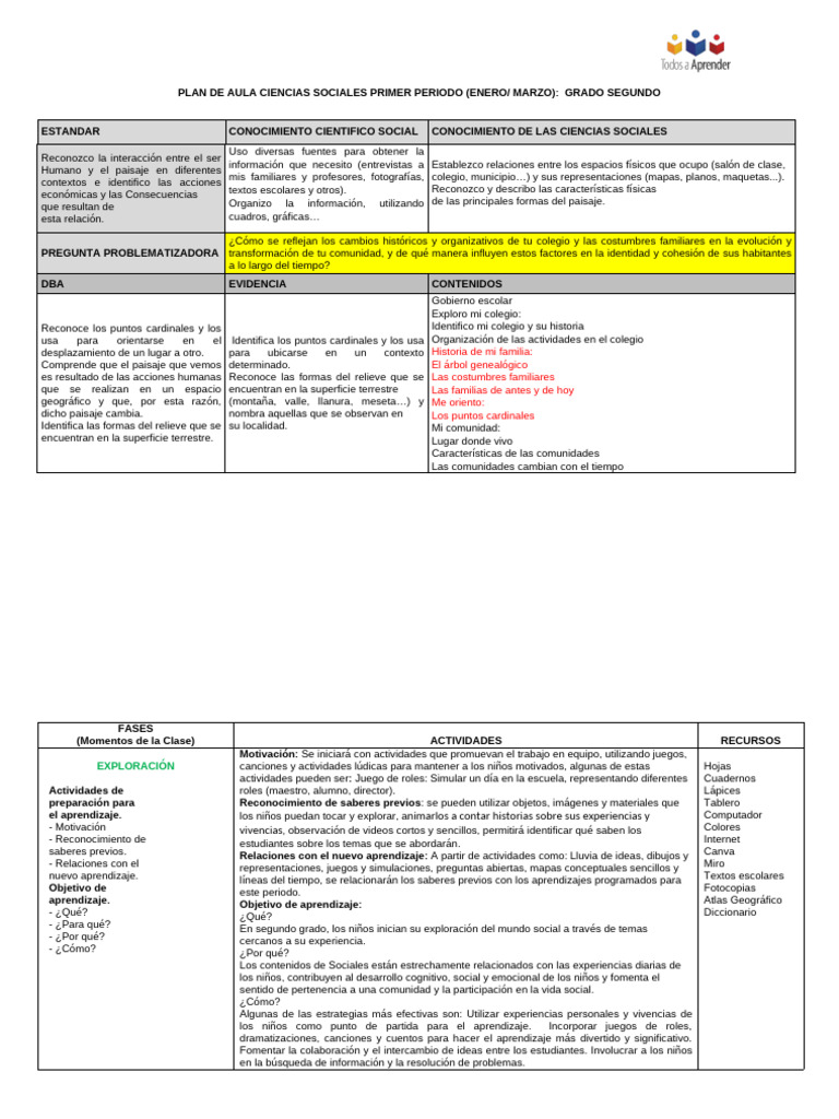 p1 y 2 Grado 2 Plan Aula Sociales 2025 | PDF | Aprendizaje | Familia