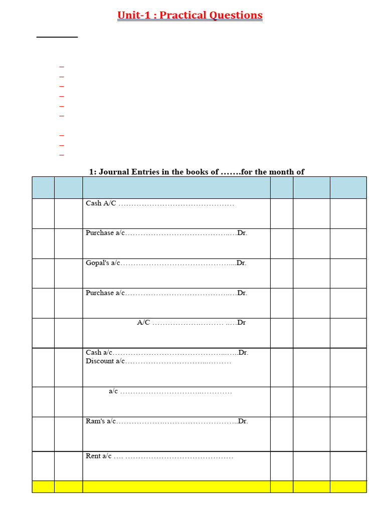 Journal Entries and Trial Balance Guide | PDF | Debits And Credits ...