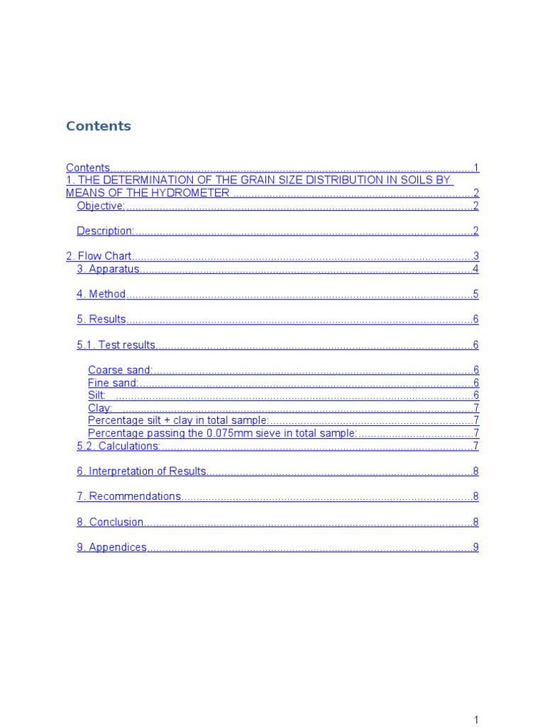 06 Hydrometer Test Clay Soil