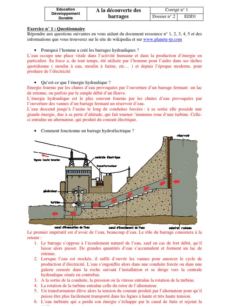Comment Un Barrage Produit De L électricité Avec Un Schéma Barrage | PDF | Barrage | Énergie hydroélectrique
