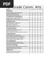 Download 5th Grade Comm Arts Checklist by Cheryl Dick SN9339158 doc pdf