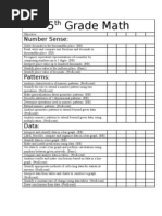 Download 5th Grade Math Checklist by Cheryl Dick SN9339160 doc pdf