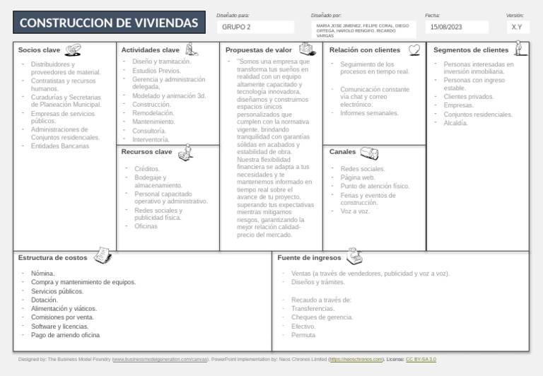 Plantilla Modelo Canvas para Construcción | PDF | Business | Economias