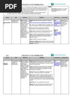 Year 9: Prejudice and Discrimination - Scheme For Learning