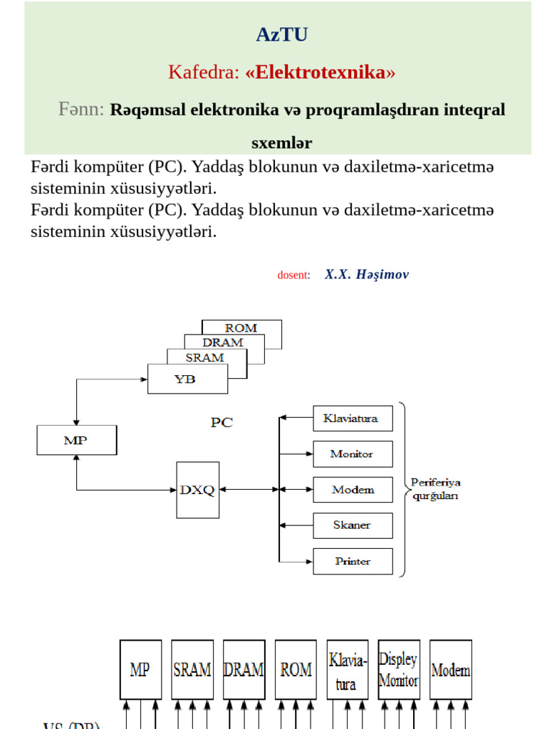 Komp | PDF
