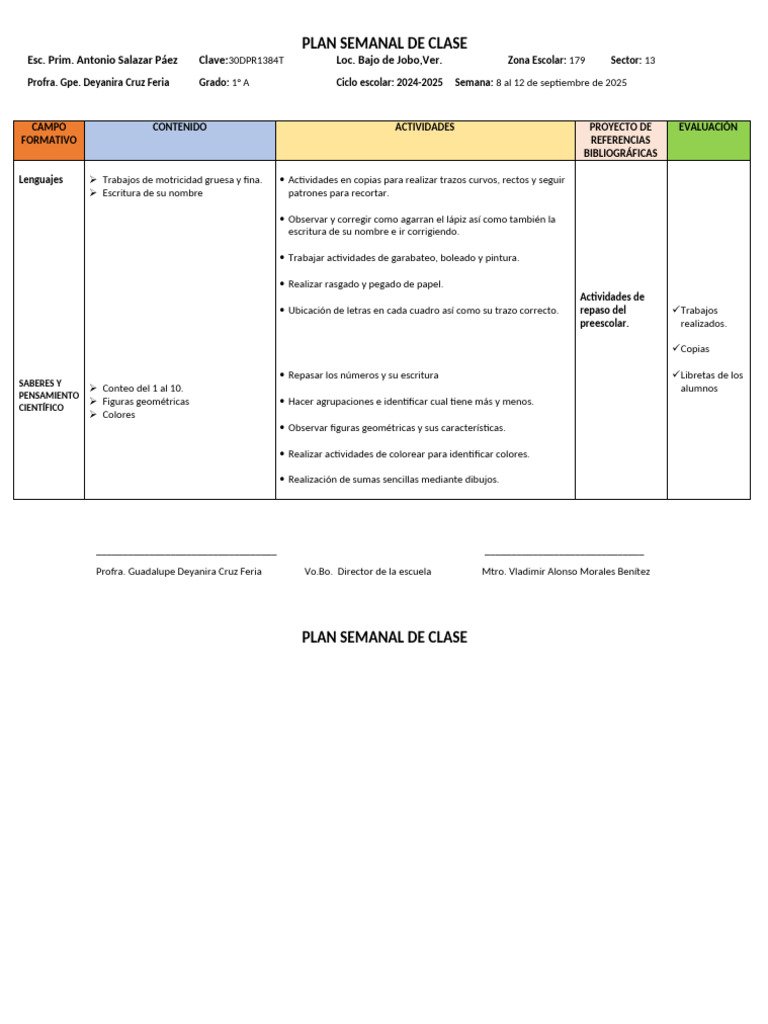 Plan Semanal de Clase 1° A - Sept 2025 | PDF