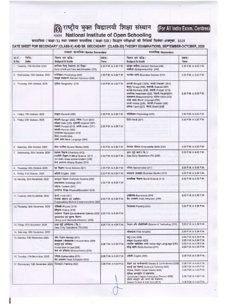 NIOS | PDF