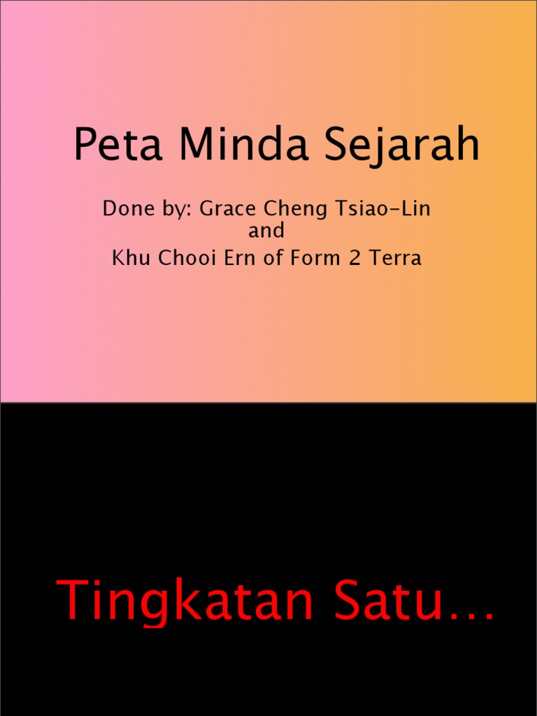 Peta minda sejarah