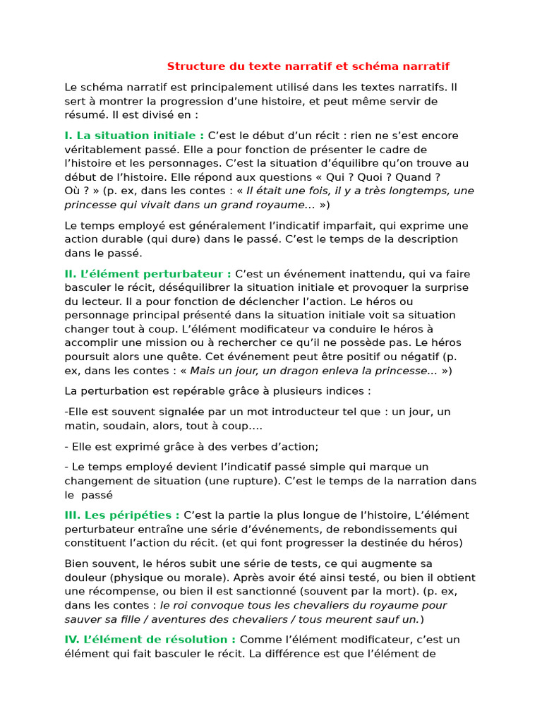 Schéma narratif : Analyse et structure | PDF | Récit