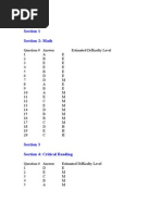 Download Ans-Full Test 6 SAT by happyhousesfoundation SN93393993 doc pdf